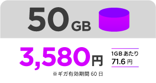 50GB 3,580円 1GBあたり71.6円 ギガ有効期限60日