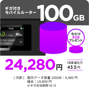 100GB付きモバイルルーター。今だけ3GBプレゼント。24,280円（1GBあたり43.5円）。[内訳]国内データ容量 100GB:4,480円、端末:19,800円、※ギガ有効期限90日