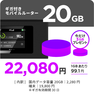 20GB付きモバイルルーター。今だけ3GBプレゼント。22,080円（1GBあたり99.1円）。[内訳]国内データ容量 20GB:2,280円、端末:19,800円、※ギガ有効期限30日