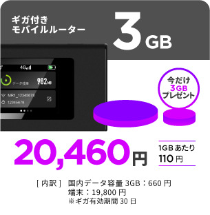 3GB付きモバイルルーター。今だけ3GBプレゼント。20,460円（1GBあたり110円）。[内訳]国内データ容量 3GB:660円、端末:19,800円、※ギガ有効期限30日