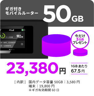 50GB付きモバイルルーター。今だけ3GBプレゼント。23,380円（1GBあたり67.5円）。[内訳]国内データ容量 50GB:3,580円、端末:19,800円、※ギガ有効期限60日